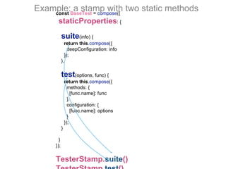 const BaseTest = compose({
staticProperties: {
suite(info) {
return this.compose({
deepConfiguration: info
});
},
test(options, func) {
return this.compose({
methods: {
[func.name]: func
},
configuration: {
[func.name]: options
}
});
}
}
});
TesterStamp.suite()
Example: a stamp with two static methods
 