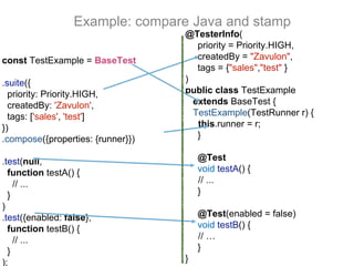 Example: compare Java and stamp
@TesterInfo(
priority = Priority.HIGH,
createdBy = "Zavulon",
tags = {"sales","test" }
)
public class TestExample
extends BaseTest {
TestExample(TestRunner r) {
this.runner = r;
}
@Test
void testA() {
// ...
}
@Test(enabled = false)
void testB() {
// …
}
}
const TestExample = BaseTest
.suite({
priority: Priority.HIGH,
createdBy: 'Zavulon',
tags: ['sales', 'test']
})
.compose({properties: {runner}})
.test(null,
function testA() {
// ...
}
)
.test({enabled: false},
function testB() {
// ...
}
);
 