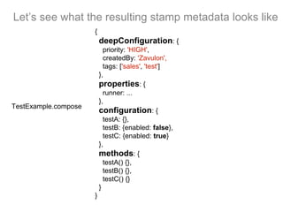 Let’s see what the resulting stamp metadata looks like
{
deepConfiguration: {
priority: 'HIGH',
createdBy: 'Zavulon',
tags: ['sales', 'test']
},
properties: {
runner: ...
},
configuration: {
testA: {},
testB: {enabled: false},
testC: {enabled: true}
},
methods: {
testA() {},
testB() {},
testC() {}
}
}
TestExample.compose
 