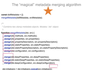 The “magical” metadata merging algorithm
const dstMetadata = {};
mergeMetadata(dstMetadata, srcMetadata);
/**
* Combine two stamp metadata objects. Mutates `dst` object.
*/
function mergeMetadata(dst, src) {
_.assign(dst.methods, src.methods);
_.assign(dst.properties, src.properties);
_.assign(dst.propertyDescriptors, src.propertyDescriptors);
_.assign(dst.staticProperties, src.staticProperties);
_.assign(dst.staticPropertyDescriptors, src.staticPropertyDescriptors);
_.assign(dst.configuration, src.configuration);
_.merge(dst.deepProperties, src.deepProperties);
_.merge(dst.staticDeepProperties, src.staticDeepProperties);
_.merge(dst.deepConfiguration, src.deepConfiguration);
dst.initializers = dst.initializers.concat(src.initializers);
 