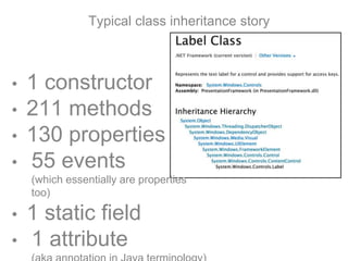 Typical class inheritance story
• 1 constructor
• 211 methods
• 130 properties
• 55 events
(which essentially are properties
too)
• 1 static field
• 1 attribute
 