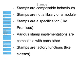 Stamps
…
ctor()
method
X()
property B
useful
thing
pain
suffer
hell on
Earth
useless
shit
property A
method
Y()
method
Z()
Zuckerber
g
property C
• Stamps are composable behaviours
• Stamps are not a library or a module
• Stamps are a specification (like
Promises)
• Various stamp implementations are
compatible with each other
• Stamps are factory functions (like
classes)
 