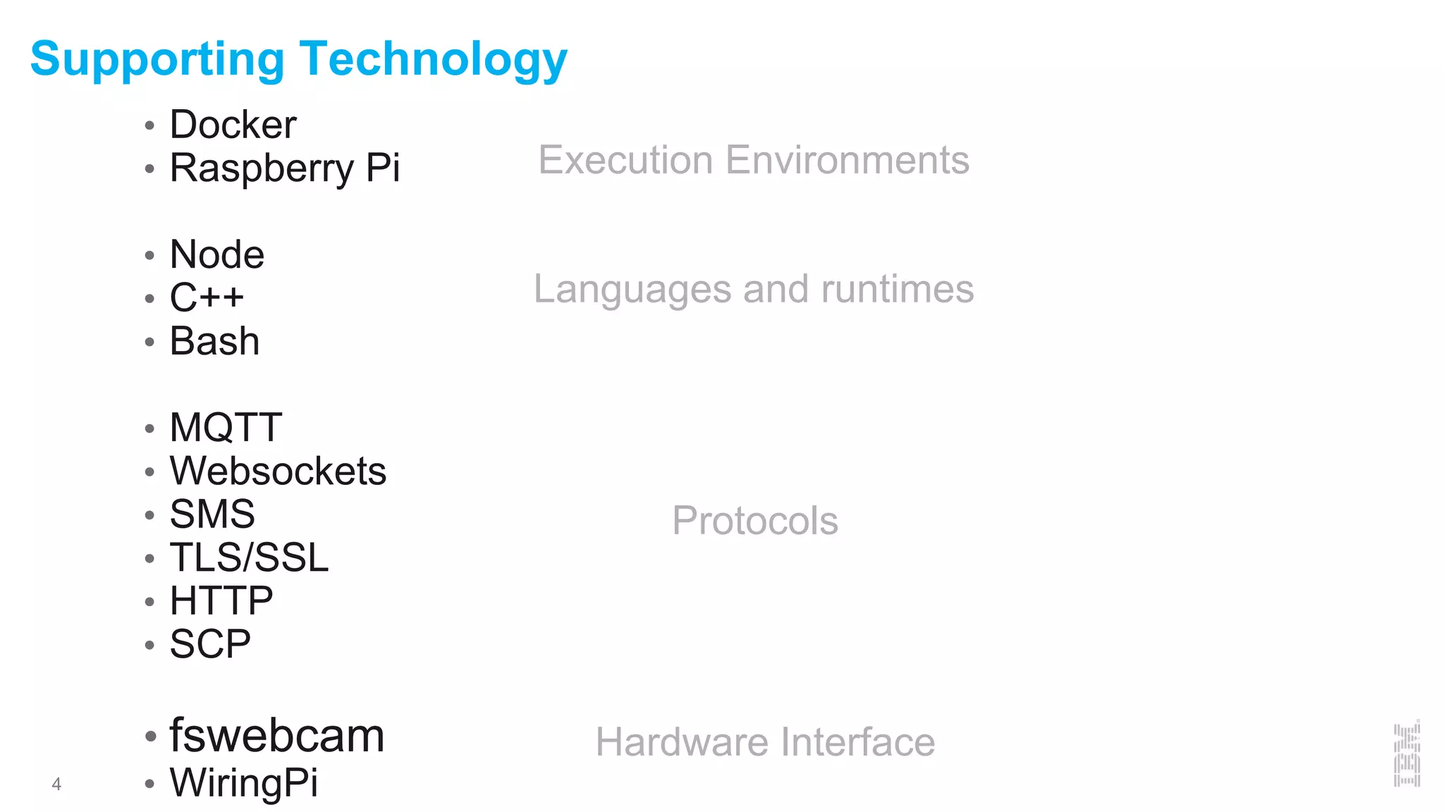 Supporting Technology
4
• Docker
• Raspberry Pi
• Node
• C++
• Bash
• MQTT
• Websockets
• SMS
• TLS/SSL
• HTTP
• SCP
• fswebcam
• WiringPi
Execution Environments
Languages and runtimes
Protocols
Hardware Interface
 