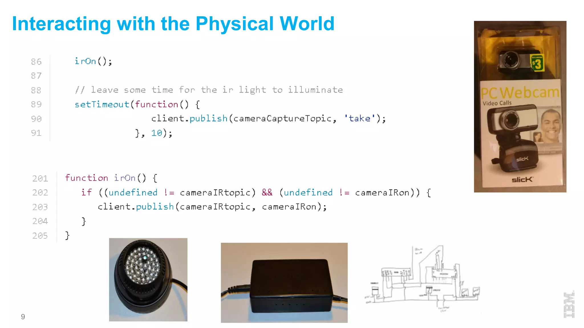 Interacting with the Physical World
9
 