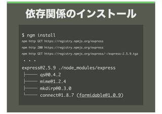 依存関係のインストール
$	 npm	 install
npm	 http	 GET	 https://registry.npmjs.org/express
npm	 http	 200	 https://registry.npmjs.org/express
npm	 http	 GET	 https://registry.npmjs.org/express/-/express-2.5.9.tgz

・・・
express@2.5.9	 ./node_modules/express
├──	 qs@0.4.2
├──	 mime@1.2.4
├──	 mkdirp@0.3.0
└──	 connect@1.8.7	 (formidable@1.0.9)
 