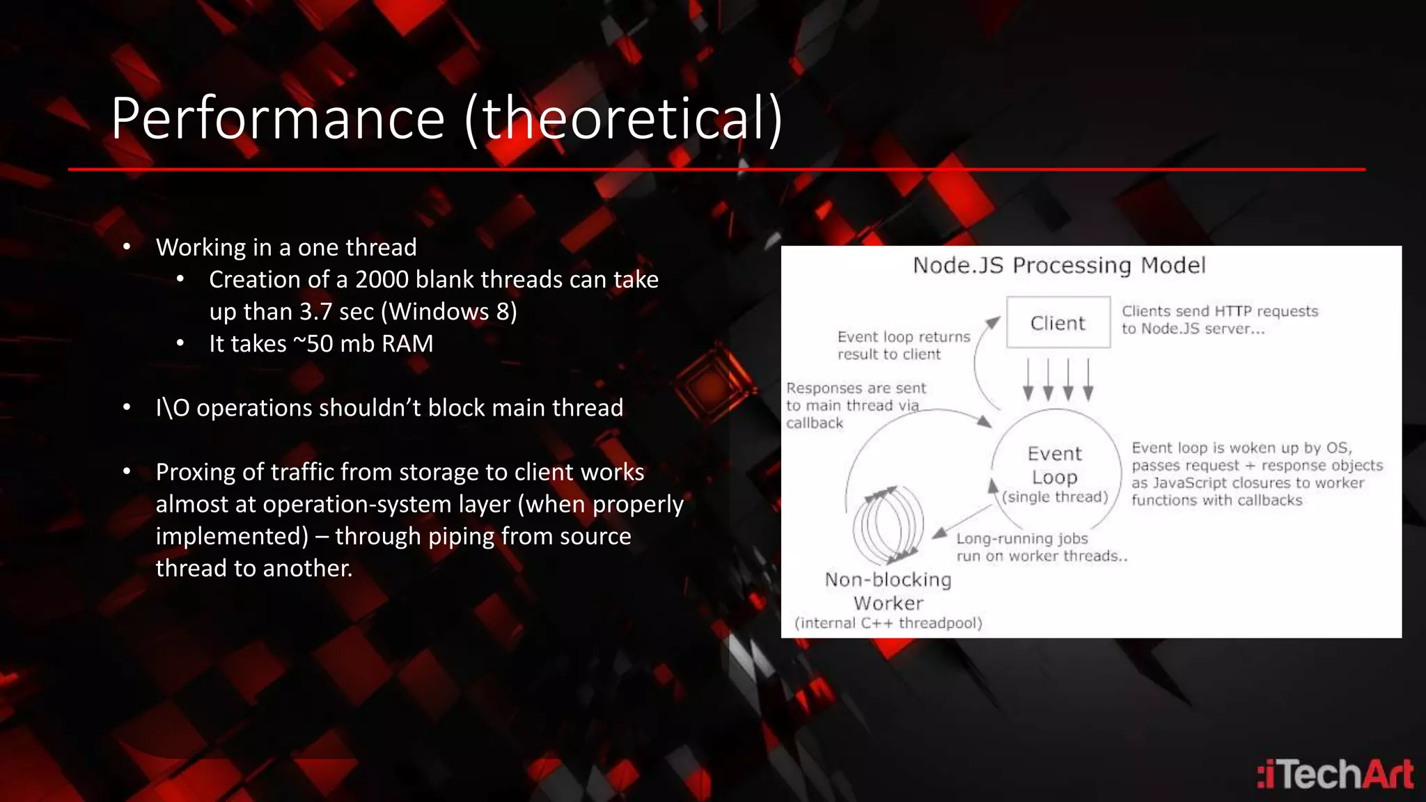 Performance (theoretical)
• Working in a one thread
• Creation of a 2000 blank threads can take
up than 3.7 sec (Windows 8)
• It takes ~50 mb RAM
• IO operations shouldn’t block main thread
• Proxing of traffic from storage to client works
almost at operation-system layer (when properly
implemented) – through piping from source
thread to another.
Message loop picture
 