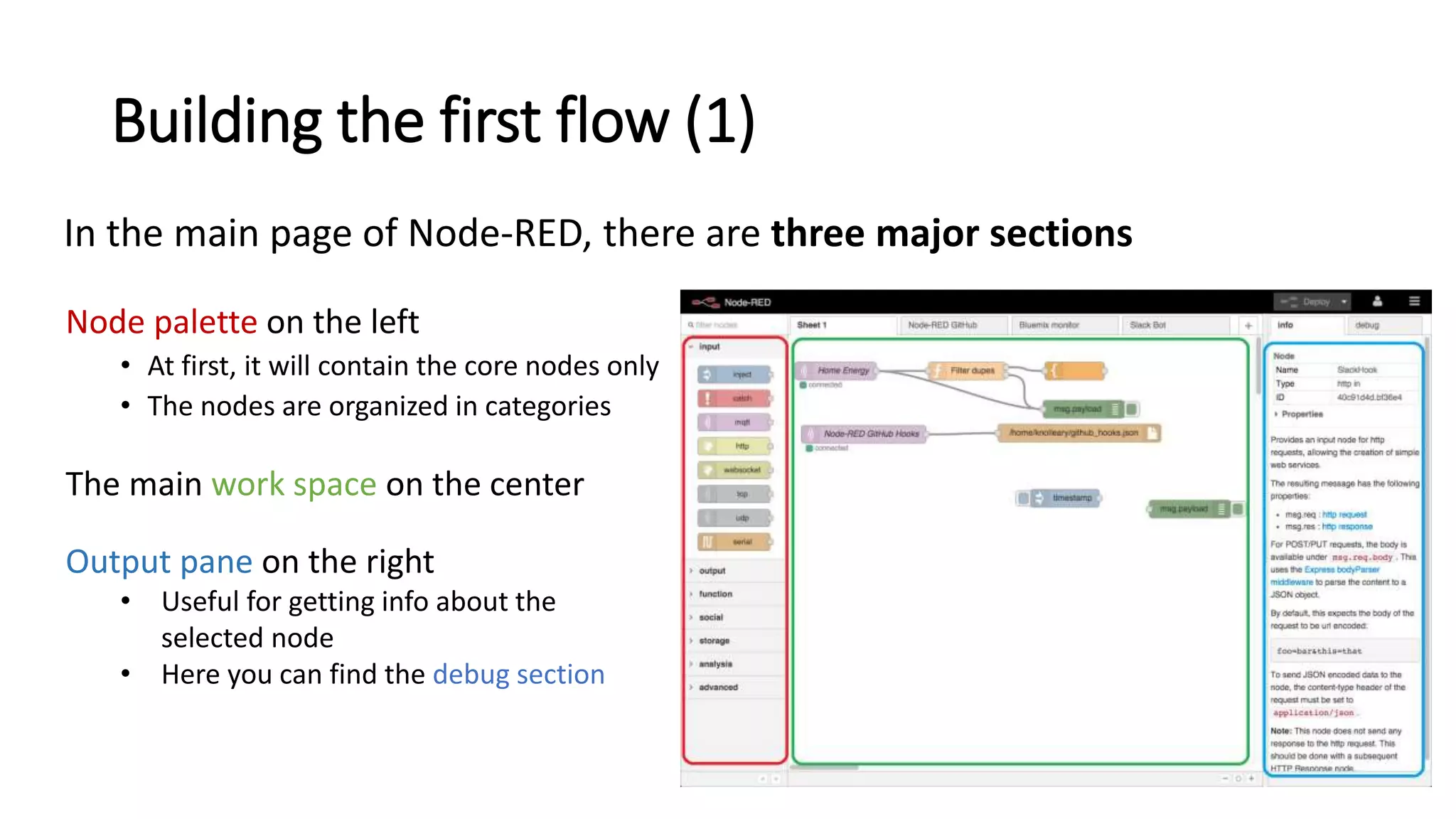 Building the first flow (1)
In the main page of Node-RED, there are three major sections
Node palette on the left
• At first, it will contain the core nodes only
• The nodes are organized in categories
The main work space on the center
Output pane on the right
• Useful for getting info about the
selected node
• Here you can find the debug section
 