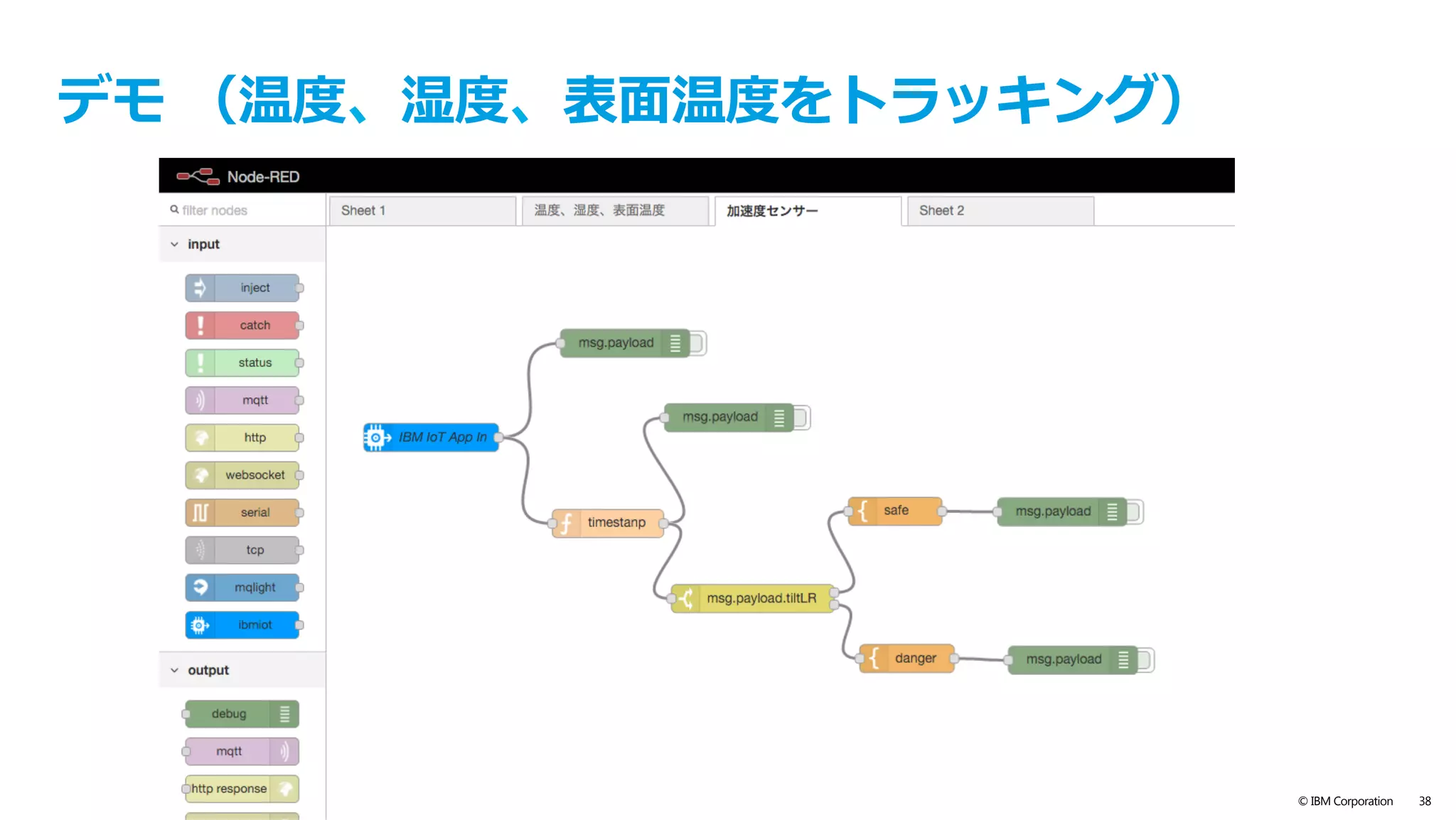 text
© IBM Corporation 38
まとめ
– Node-RED
• IoTアプリに限らず、Web系のアプリをビジュアルに開発可能
• ノード、フローを使って開発
• いろいろノードが充実しているが、独⾃ノードも開発可能
• 簡単にインストール可能
– Bluemixでは、Node-REDの環境⼊りのIoTアプリ開発環境を簡単に利⽤可能
– 参考
•  Node-REDのデザインパター: http://qiita.com/zuhito/items/e9abfd6f1ba188f908ed
•  Node-RED ハンズオン: http://www.slideshare.net/takehikoamano/node-red-hands-on-public
•  Node-RED UG: http://www.slideshare.net/joeartsea/nodered-user-group-japan
•  Node RED について: http://www.slideshare.net/joeartsea/node-red
 