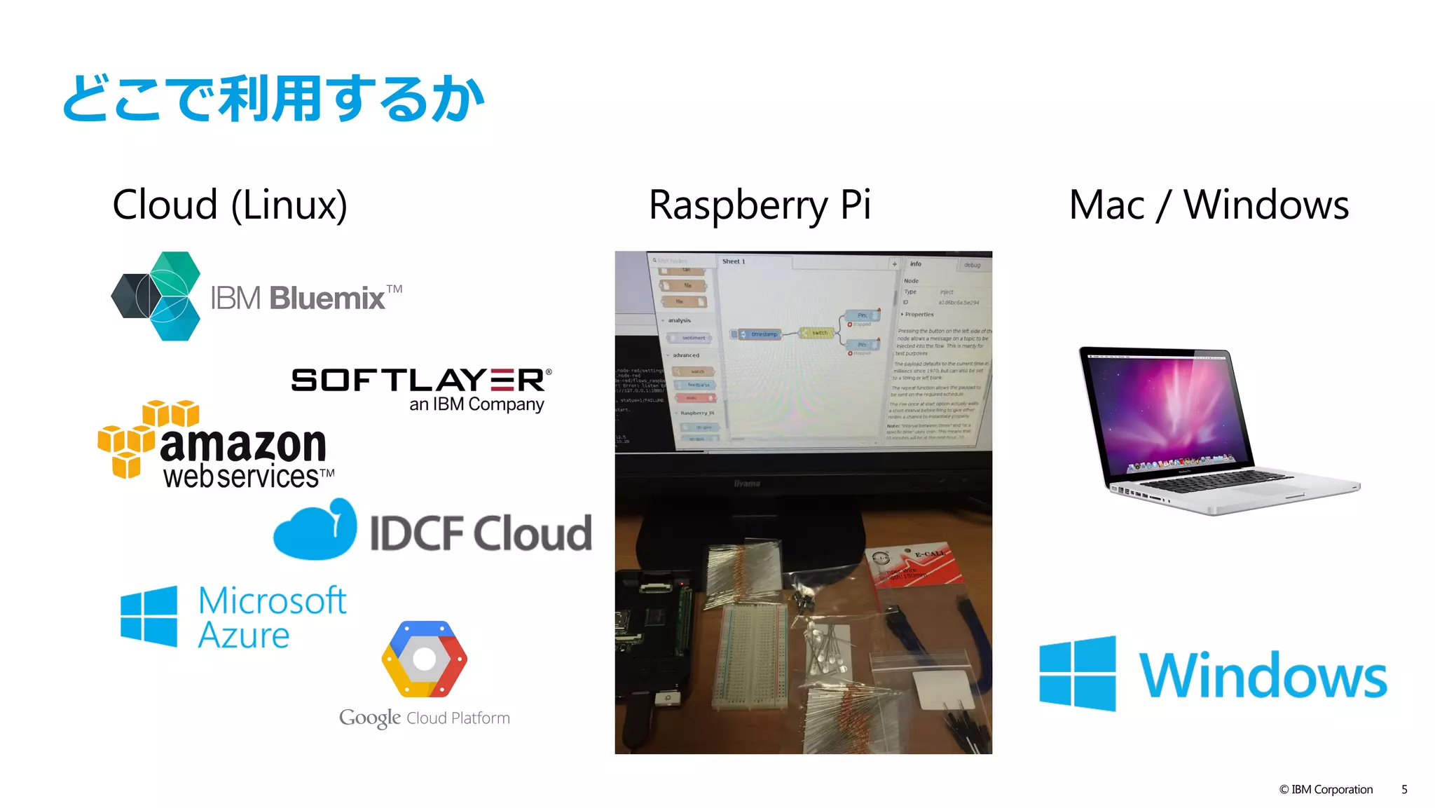 © IBM Corporation 5
Node-REDとは
nodered.org
groups.google.com/forum/#!forum/node-red
twitter.com/nodered
github.com/node-red/node-red
2013年に
IBM Emerging Technologyで、
オープンソースプロジェクトと
して開発されたIoTアプリを作る
為のビジュアルツール
Nick O'Leary @knolleary
Dave Conway-Jones @ceejay	
 