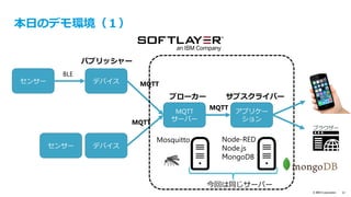 text
© IBM Corporation 12
フローのインポート
 