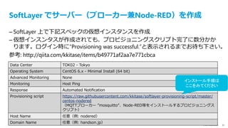 本日のデモ環境（１）IaaSで利用
 