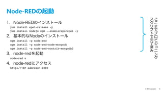 text
© IBM Corporation 15
SoftLayer でサーバー（ブローカー兼Node-RED）を作成
– SoftLayer 上で下記スペックの仮想インスタンスを作成
– 仮想インスンタスが作成されても、プロビジョニングスクリプト完了に数分かか
ります。ログイン時に”Provisioning was successful.”と表⽰されるまでお待ち下さい。
参考: http://qiita.com/kkitase/items/b49771af2aa7e771cbca
Data Center TOK02 - Tokyo
Operating System CentOS 6.x - Minimal Install (64 bit)
Advanced Monitoring None
Monitoring Host Ping
Response Automated Notiﬁcation
Provisioning script https://raw.githubusercontent.com/kkitase/softlayer-provisioning-script/master/
centos-nodered
（MQTTブローカー ”mosquitto”、Node-RED等をインストールするプロビジョニングス
クリプト）
Host Name 任意（例: nodered）
Domain Name 任意（例: handson.jp）
インストール手順は
ここをみてください	
 