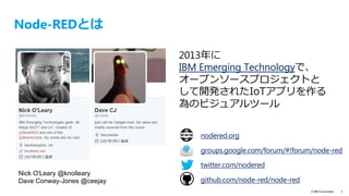 text
© IBM Corporation 3
Node-REDユーザー会
https://facebook.com/groups/noderedjp
https://nodered.jp（未完成）
–  User Groupの概要
–  公式ドキュメント翻訳
–  nodered.orgへの導線
https://github.com/node-red-jp
–  User Group Webサイトリポジトリ
–  nodered.org&Qiita監視flowなど
http://qiita.com/tags/node-red
–  nodeやflowの活⽤例の投稿
–  User Group WebサイトからQiita APIで取得
https://nodered-slack.herokuapp.com	
 