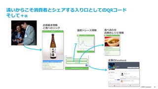 text
© IBM Corporation 34
加速度センサーにより、傾きをトラッキング
 