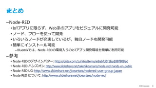text
© IBM Corporation 39
Node-REDユーザー会
https://facebook.com/groups/noderedjp
https://nodered.jp（未完成）
–  User Groupの概要
–  公式ドキュメント翻訳
–  nodered.orgへの導線
https://github.com/node-red-jp
–  User Group Webサイトリポジトリ
–  nodered.org&Qiita監視flowなど
http://qiita.com/tags/node-red
–  nodeやflowの活⽤例の投稿
–  User Group WebサイトからQiita APIで取得
https://nodered-slack.herokuapp.com	
 
