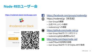 SoftLayer | Bluemix コミュニティ
jslug.jp
softlayer.connpass.com
softlayer.doorkeeper.com
facebook.com/groups/jslug
info@jslug.jp
youtube.com/user/softlayerjp
twitter.com/softlayerjp
qiita.com/tags/softlayer
ja.stackoverflow.com/questions/tagged/softlayer
slack.jslug.jp
bmxug.doorkeeper.jp
ibm.biz/bluemixug
qiita.com/tags/bluemix
ja.stackoverflow.com/questions/tagged/bluemix
goo.gl/AtvyRp
 