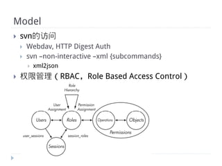 Model
}    svn的访问
      }    Webdav, HTTP Digest Auth
      }    svn –non-interactive –xml {subcommands}
            }    xml2json
}    权限管理（RBAC，Role Based Access Control）
 