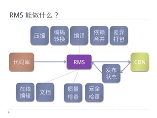 RMS 能做什么？

           编码          依赖    差异
      压缩         编译
           转换          合并    打包



代码库              RMS              CDN
                            发布
                            状态

 在线             质量量    安全
      文档
 编辑             检查     检查
 