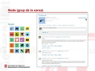 Node (grup de la xarxa)
 