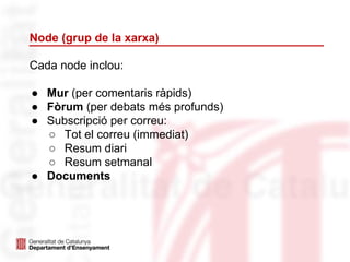 Node (grup de la xarxa)
Cada node inclou:
● Mur (per comentaris ràpids)
● Fòrum (per debats més profunds)
● Subscripció per correu:
○ Tot el correu (immediat)
○ Resum diari
○ Resum setmanal
● Documents
 