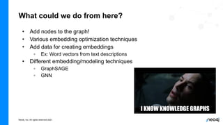 Training Week: Create a Knowledge Graph: A Simple ML Approach | PDF