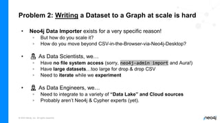 © 2022 Neo4j, Inc. All rights reserved.
Problem 2: Writing a Dataset to a Graph at scale is hard
• Neo4j Data Importer exists for a very specific reason!
◦ But how do you scale it?
◦ How do you move beyond CSV-in-the-Browser-via-Neo4j-Desktop?
• 🧑‍🔬 As Data Scientists, we…
◦ Have no file system access (sorry, neo4j-admin import and Aura!)
◦ Have large datasets…too large for drop & drop CSV
◦ Need to iterate while we experiment
• 👷 As Data Engineers, we…
◦ Need to integrate to a variety of “Data Lake” and Cloud sources
◦ Probably aren’t Neo4j & Cypher experts (yet).
 