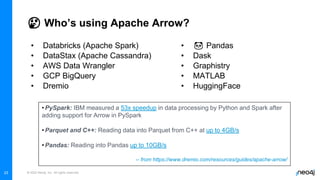 © 2022 Neo4j, Inc. All rights reserved.
23
🤔 Who’s using Apache Arrow?
• 🐼 Pandas
• Dask
• Graphistry
• MATLAB
• HuggingFace
• Databricks (Apache Spark)
• DataStax (Apache Cassandra)
• AWS Data Wrangler
• GCP BigQuery
• Dremio
23
•PySpark: IBM measured a 53x speedup in data processing by Python and Spark after
adding support for Arrow in PySpark
•Parquet and C++: Reading data into Parquet from C++ at up to 4GB/s
•Pandas: Reading into Pandas up to 10GB/s
-- from https://www.dremio.com/resources/guides/apache-arrow/
 