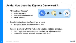 © 2022 Neo4j, Inc. All rights reserved.
32
Aside: How does the Keynote Demo work?
• “Three Easy Pieces!”
◦ Google BigQuery
◦ JupyterLabs Python kernel
◦ Neo4j with GDS
• Parallel data streaming from front to back!
◦ All Apache Arrow vectors from end to end!
• Fanout is simple with the Python module
◦ No 3rd party libraries needed other than PyArrow & BigQuery client
◦ No need for multiple servers (though you could do it!)
 