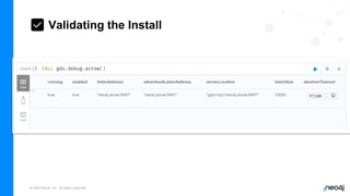 © 2022 Neo4j, Inc. All rights reserved.
☑️ Validating the Install
 