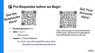 © 2022 Neo4j, Inc. All rights reserved.
🌄 Pre-Requisites before we Begin
• Neo4j Enterprise 4.4.x
• GDS >= 2.2.1
◦ GDS License
• Jupyter or Colab Notebook
◦ For “local” users with neo4j-field access, clone:
◦ https://github.com/neo4j-field/nodes-2022-arrow
https://docs.google.com/spreadsheets/d/1
PGfRz7eHX_GAU5VwiUmmqalkXgBcbP
Hi8ymM6d8uZWs/edit?usp=sharing
 
