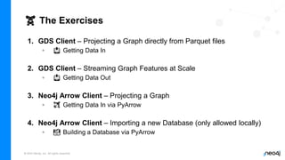 © 2022 Neo4j, Inc. All rights reserved.
🏋️ The Exercises
1. GDS Client – Projecting a Graph directly from Parquet files
◦ 📥 Getting Data In
2. GDS Client – Streaming Graph Features at Scale
◦ 📤 Getting Data Out
3. Neo4j Arrow Client – Projecting a Graph
◦ 🏹 Getting Data In via PyArrow
4. Neo4j Arrow Client – Importing a new Database (only allowed locally)
◦ 🗃️ Building a Database via PyArrow
 