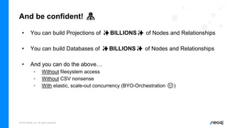 © 2022 Neo4j, Inc. All rights reserved.
And be confident! 🦸
• You can build Projections of ✨BILLIONS✨ of Nodes and Relationships
• You can build Databases of ✨BILLIONS✨ of Nodes and Relationships
• And you can do the above…
◦ Without filesystem access
◦ Without CSV nonsense
◦ With elastic, scale-out concurrency (BYO-Orchestration 😉)
 