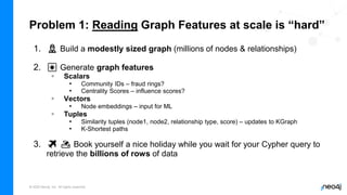 © 2022 Neo4j, Inc. All rights reserved.
Problem 1: Reading Graph Features at scale is “hard”
1. 👷 Build a modestly sized graph (millions of nodes & relationships)
2. 🎆 Generate graph features
◦ Scalars
• Community IDs – fraud rings?
• Centrality Scores – influence scores?
◦ Vectors
• Node embeddings – input for ML
◦ Tuples
• Similarity tuples (node1, node2, relationship type, score) – updates to KGraph
• K-Shortest paths
3. ✈️ 🏖️ Book yourself a nice holiday while you wait for your Cypher query to
retrieve the billions of rows of data
 