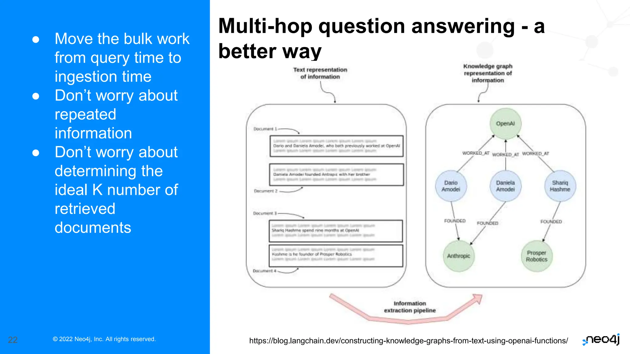 © 2022 Neo4j, Inc. All rights reserved.
22
● Move the bulk work
from query time to
ingestion time
● Don’t worry about
repeated
information
● Don’t worry about
determining the
ideal K number of
retrieved
documents
Multi-hop question answering - a
better way
https://blog.langchain.dev/constructing-knowledge-graphs-from-text-using-openai-functions/
 