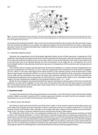 2852 Y. Pan et al. / Physica A 389 (2010) 2849–2857
Fig. 3. The network of friendships between individuals in the karate club study of Zachary. The administrator and the instructor are represented by nodes 1
and 33 respectively. Shaded squares represent individuals to who ended up aligning with the club’s administrator after the fission of the club, open circles
those who aligned with the instructor.
we introduce the similarity threshold ε, that is, if the ratio of similarities between the ith node with other two nodes is lower
than the similarity threshold, we can consider the similarities between the ith node with these two nodes is approximate
equivalent (surely, the similarity threshold value is different for different network, and one can tune the value to obtain the
highest detection accuracy).
3.2. Computing complexity analysis
Obviously, the computational cost of the proposed algorithm mainly consists of three operations: computations of the
similarities, searching the next node to be processed, and incorporations of communities. Since the next node to be processed
is the node with maximum similarity to the current node, which is stored in the linked list of this node in the position next
to the head node and can be obtained directly, the time of searching it can be neglected. As a consequence, the cost of
the developed method is basically determined by the operations of computations of the similarities and incorporations of
communities.
The similarity measure requires only the information of the nearest neighbors, so it requires very low computational cost.
Since the computational cost of the Eq. (2) is O(1), then the computations of the similarities of a node with its k neighbors
are O(k), where k is the mean node degree of the whole network. So the similarity measure of the network with n nodes
takes an approximate running time of O(nk). It is easy to observe that the incorporation of the community containing the
current node and the communities that contain the nodes with maximum similarity takes O(1) CPU time, therefore the
computational complexity of the incorporations of communities for a network with n nodes is O(n). According to above
analysis, the total computational complexity of the proposed method is O(nk + n) ∼ O(nk).
Beside the time complexity, the proposed method also required relatively less memory space. In the worst case that the
similarities of a node and its neighbors are the same value, the memory of the link list of the node required is of the order
O(k). So the whole memory of the network with n nodes require O(nk). It is clear that the proposed method is time efficient
and required relatively less memory.
4. Simulation results
To evaluate the performance of the proposed method, some networks, such as the Zachary’s karate club network, football
network, dolphin association network and the computer-generated networks, are used to be the test networks. And all
experiments are run on a PC with 2.0 GHz processor and 2.0 GB memory.
4.1. Zachary’s karate club network
The Zachary’s karate club network [24] is one of the classic studies in social network analysis and has been used as one
of the typical test examples by many researchers to detect community structures in complex network [9,15,17]. The club
network consists of 34 member nodes, and splits in two smaller clubs after a dispute arose during the course of Zachary’s
study. In Fig. 3 we show a consensus network structure extracted from Zachary’s observations.
The similarities of the nodes in Fig. 3 are computed according to Eq. (2) and those with maximum similarity are listed
in Table 2 (the similarity threshold ε is set 0.9). And the Fig. 4 presents the procedure of community incorporations. Two
communities are detected by the proposed algorithm within less than 5 ms CPU time, denoted by shaded and open circles in
Fig. 4, respectively. It is seen that the partition using the proposed algorithm is consistent with the actual division of original
club. The algorithm proposed by Clauset, Newman and Moore (CNM) [16] also detects community on this network with less
than 5 ms, but it is noted that it classifies four instead of two communities, which splits the larger one into three sub-graphs
(the program code for the CNM algorithm is directly download from the personal homepage of Clauset).
 
