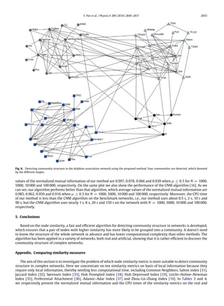 Y. Pan et al. / Physica A 389 (2010) 2849–2857 2855
Fig. 6. Detecting community structure in the dolphins association network using the proposed method. Four communities are detected, which denoted
by the different shapes.
values of the normalized mutual information of our method are 0.997, 0.978, 0.966 and 0.939 when µ ≤ 0.5 for N = 1000,
5000, 10 000 and 100 000, respectively. On the same plot we also show the performance of the CNM algorithm [16]. As we
can see, our algorithm performs better than that algorithm, which average values of the normalized mutual information are
0.985, 0.962, 0.950 and 0.916 when µ ≤ 0.5 for N = 1000, 5000, 10 000 and 100 000, respectively. Moreover, the CPU time
of our method is less than the CNM algorithm on the benchmark networks, i.e., our method uses about 0.5 s, 2 s, 10 s and
90 s, but the CNM algorithm uses nearly 1 s, 8 s, 20 s and 150 s on the network with N = 1000, 5000, 10 000 and 100 000,
respectively.
5. Conclusions
Based on the node similarity, a fast and efficient algorithm for detecting community structure in networks is developed,
which ensures that a pair of nodes with higher similarity has more likely to be grouped into a community. It doesn’t need
to know the structure of the whole network in advance and has lower computational complexity than other methods. The
algorithm has been applied to a variety of networks, both real and artificial, showing that it is rather efficient to discover the
community structure of complex networks.
Appendix. Comparing similarity measures
The aim of this section is to investigate the problem of which node similarity metric is more suitable to detect community
structure in complex networks. Here we concentrate on ten similarity metrics on basis of local information because they
require only local information, thereby needing less computational time, including Common Neighbors, Salton index [31],
Jaccard Index [32], Sørensen Index [33], Hub Prompted Index [34], Hub Depressed Index [19], Leicht–Holme–Newman
Index [35], Preferential Attachment [36], Adamic–Adar Index [37] and Zhou–Lü–Zhang Index [19]. In Tables 3 and 4,
we respectively present the normalized mutual information and the CPU times of the similarity metrics on the real and
 