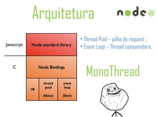 Arquitetura
        • Thread Pool – pilha de request ;
        • Event Loop – Thread consumidora.



          MonoThread
 