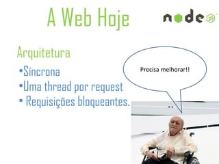 A Web Hoje
Arquitetura
•Síncrona                    Precisa melhorar!!

•Uma thread por request
• Requisições bloqueantes.
 
