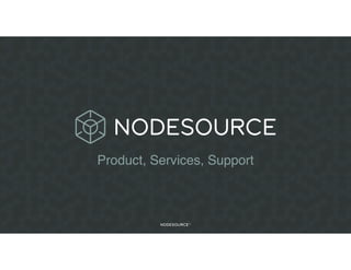 Product, Services, Support
 