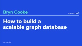 How to build a
scalable graph database
Bryn Cooke
The smart way
 