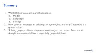Graph in Apache Cassandra. The World’s Most Scalable Graph Database