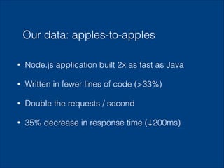 Our data: apples-to-apples
•

Node.js application built 2x as fast as Java

•

Written in fewer lines of code (>33%)

•

Double the requests / second

•

35% decrease in response time (↓200ms)

 