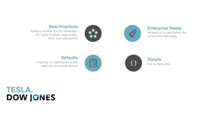 Enterprise Ready
allowed us to start before the
community was ready
Best Practices
patterns familiar to a DJ developer:
DI, highly modular page builds,
SOA, and deployment
Defaults
anything our developers would
need has a sensible default
Simple
tiny surface area
TESLA.
{ }
 