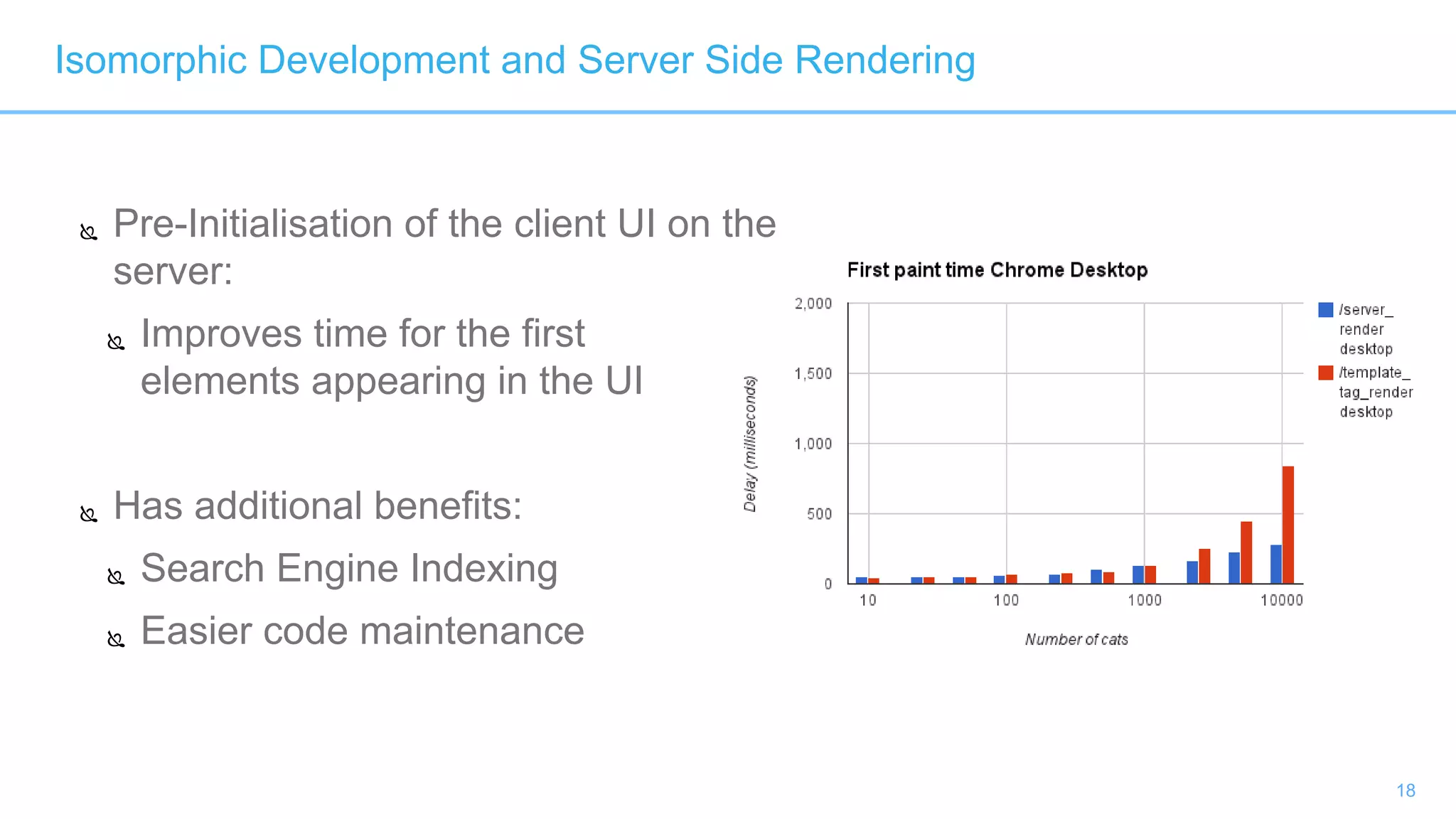 18
Isomorphic Development and Server Side Rendering
 Pre-Initialisation of the client UI on the
server:
 Improves time for the first
elements appearing in the UI
 Has additional benefits:
 Search Engine Indexing
 Easier code maintenance
 