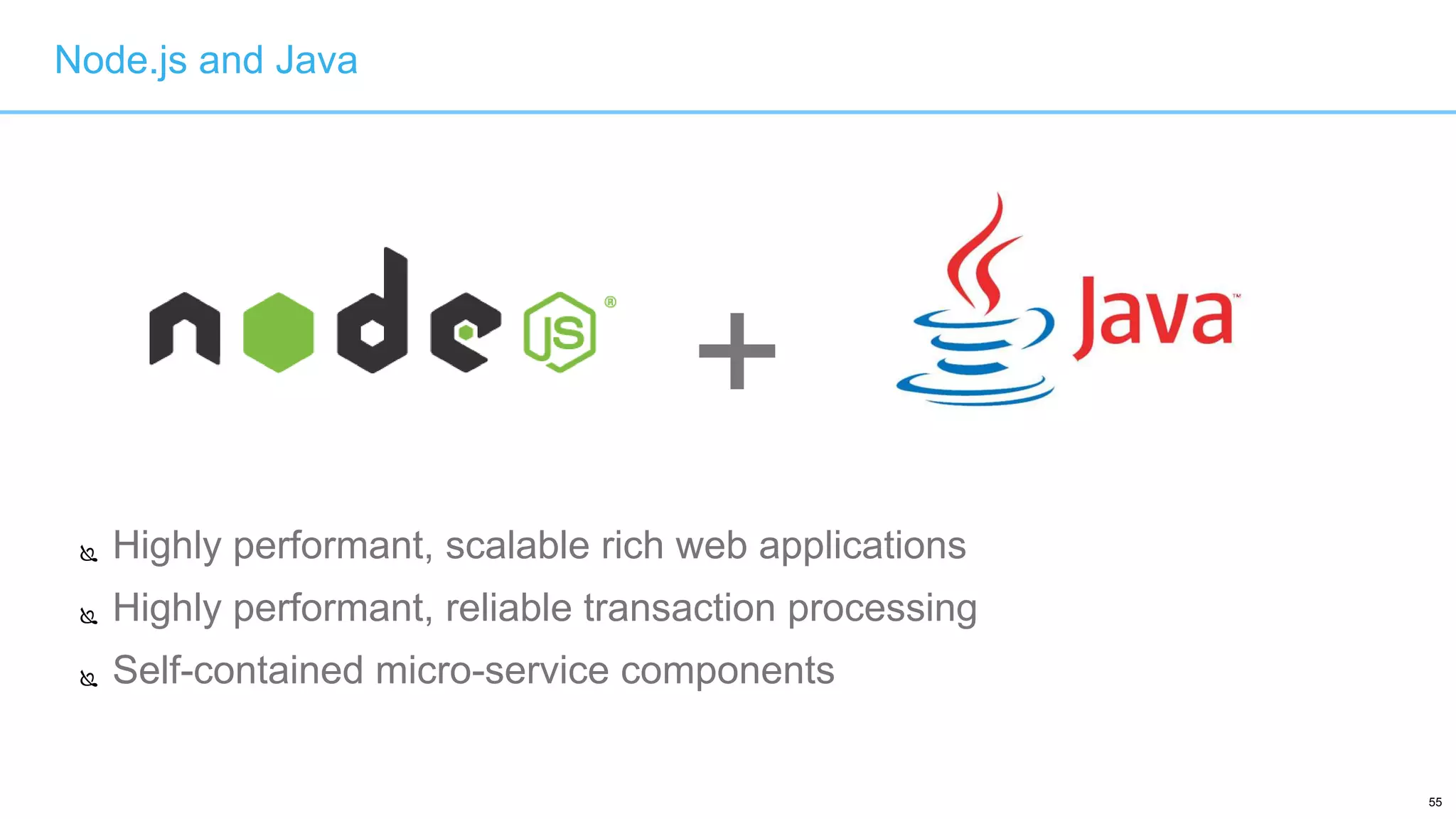55
 Highly performant, scalable rich web applications
 Highly performant, reliable transaction processing
 Self-contained micro-service components
Node.js and Java
+
 