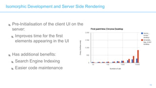 18
Isomorphic Development and Server Side Rendering
 Pre-Initialisation of the client UI on the
server:
 Improves time for the first
elements appearing in the UI
 Has additional benefits:
 Search Engine Indexing
 Easier code maintenance
 