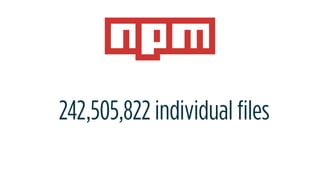 242,505,822 individual ﬁles
 