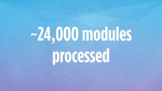 ~24,000 modules
processed
 