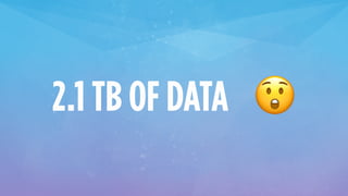 2.1 TB OF DATA 😲
 