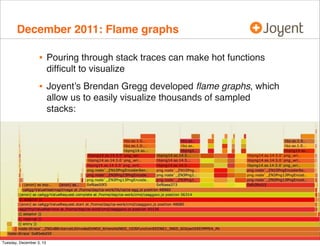December 2011: Flame graphs

•

Pouring through stack traces can make hot functions
difﬁcult to visualize

•

Joyent’s Brendan Gregg developed ﬂame graphs, which
allow us to easily visualize thousands of sampled
stacks:

Tuesday, December 3, 13

 